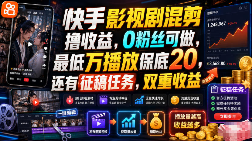 快手影视剧混剪撸收益，0粉丝可做，最低万播放保底20，还有征稿任务，双重收益-摇钱树