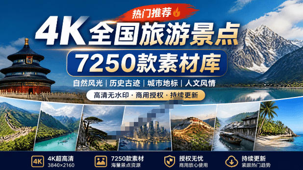 热门全国旅游风景素材!4K全国旅游景点素材库,7250款素材,旅行达人城市航拍风景风光高清短视频-摇钱树