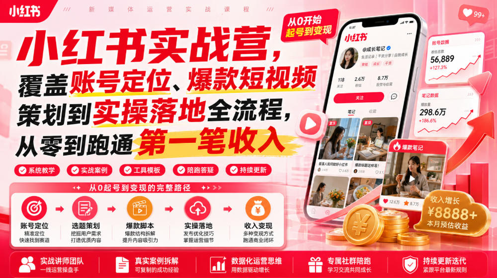 小红书实战营，覆盖账号定位、爆款短视频策划到实操落地全流程，从零到跑通第一笔收入-摇钱树