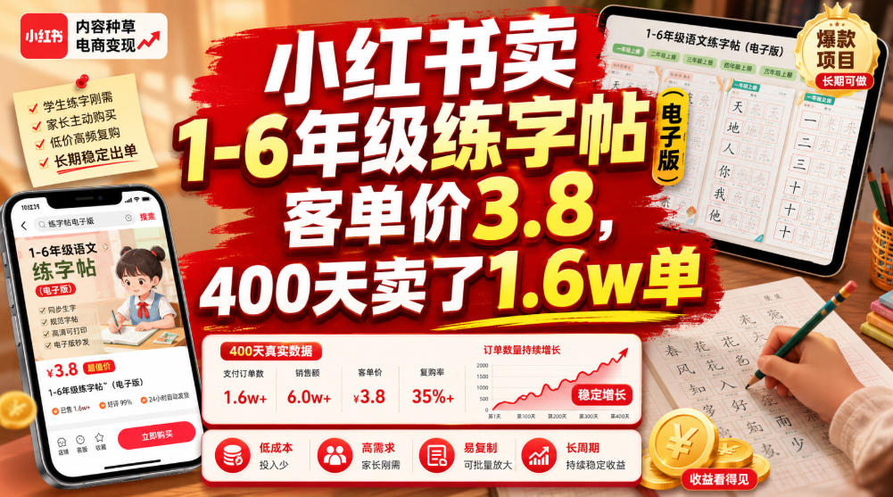 小红书卖1-6年级练字帖(电子版)，客单价3.8，400天卖了1.6w单-摇钱树