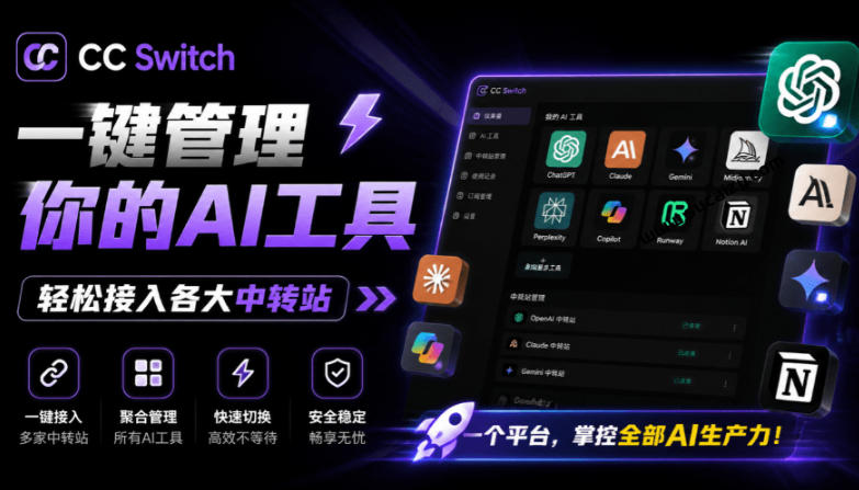 一键给Chatgpt、Codex、Claude接入地第三方中转站，CC Switch统一管理你的AI编程工具工作流-摇钱树