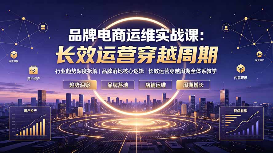 品牌电商运维实战课:行业趋势深度拆解|品牌落地核心逻辑|长效运营穿越周期全体系教学-摇钱树