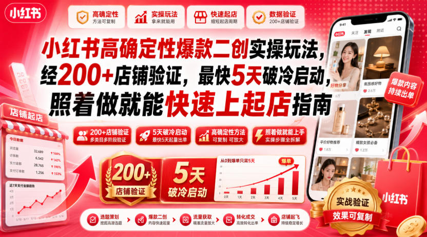 小红书高确定性爆款二创实操玩法,经200+店铺验证,最快5天破冷启动,照着做就能快速上起店指南-摇钱树