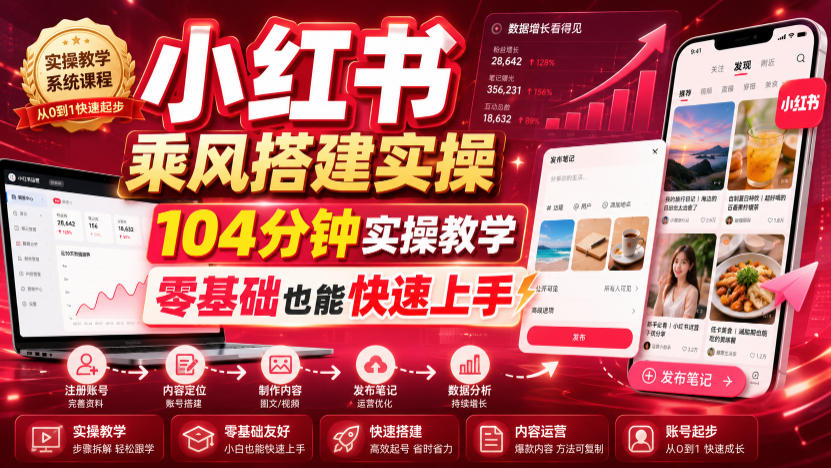 小红书乘风搭建实操,104分钟实操教学,零基础也能快速上手-摇钱树