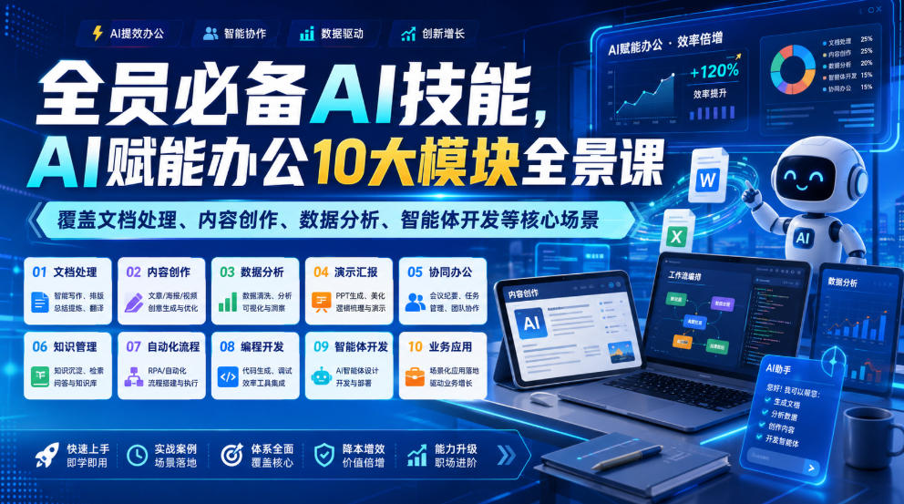 全员必备AI技能,AI赋能办公10大模块全景课,覆盖文档处理、内容创作、数据分析、智能体开发等核心场景-摇钱树