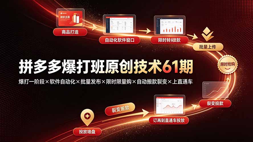 拼多多爆打班原创技术61期:爆打一阶段×软件自动化×批量发布×限时限量购×自动搬款裂变×上直通车-摇钱树