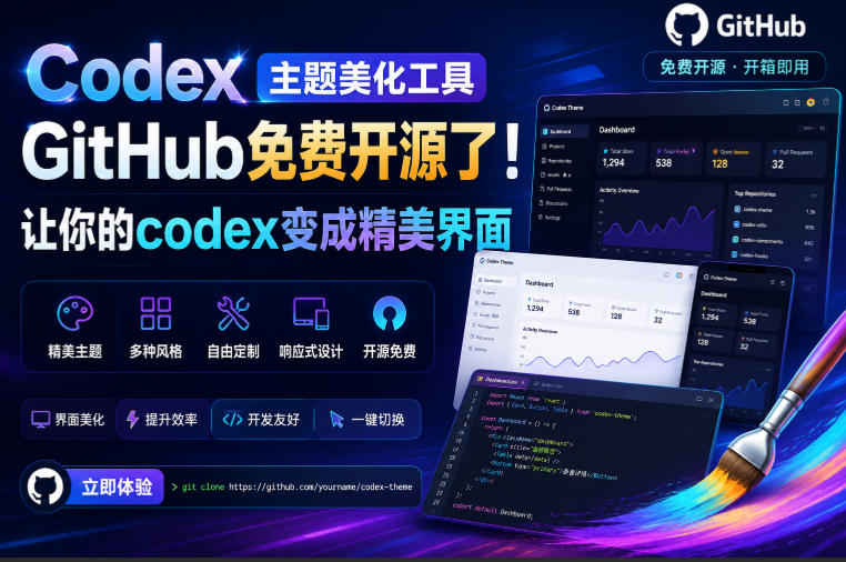 Codex主题美化工具,GitHub免费开源了!让你的codex变成精美界面-摇钱树