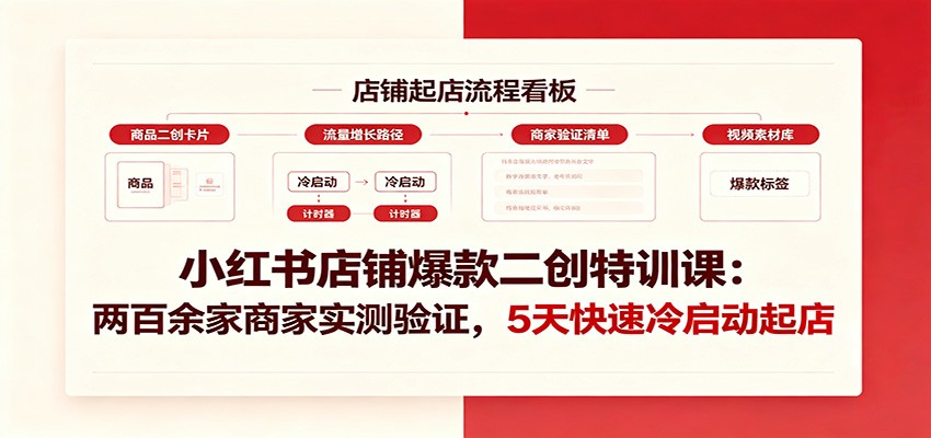 小红书店铺爆款二创特训课:两百余家商家实测验证,5天快速冷启动起店-摇钱树