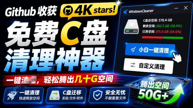 Github收获4K stars！免费C盘清理神器，轻松腾出几十G空间，支持C盘迁移Windows Cleaner-摇钱树