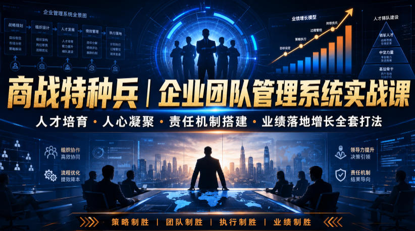 商战特种兵|企业团队管理系统实战课人才培育・人心凝聚・责任机制搭建・业绩落地增长全套打法-摇钱树