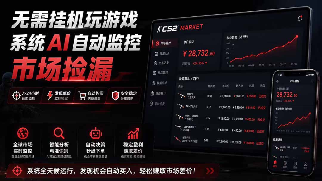 系统AI自动监控市场捡漏,不用玩游戏|只需要一部手机|支持任何形式数据验证-摇钱树
