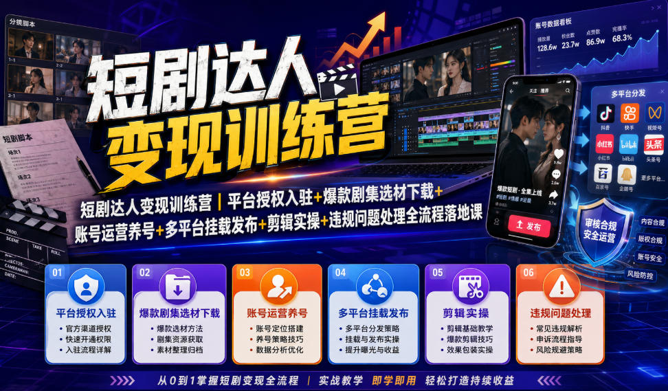 短剧达人变现训练营｜平台授权入驻+爆款剧集选材下载+账号运营养号+多平台挂载发布+剪辑实操+违规问题处理全流程落地课-摇钱树