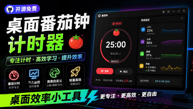 仅1.16MB,开源极简的桌面时钟、番茄钟计时器,还支持系统监控显示,桌面效率小工具Catime-摇钱树