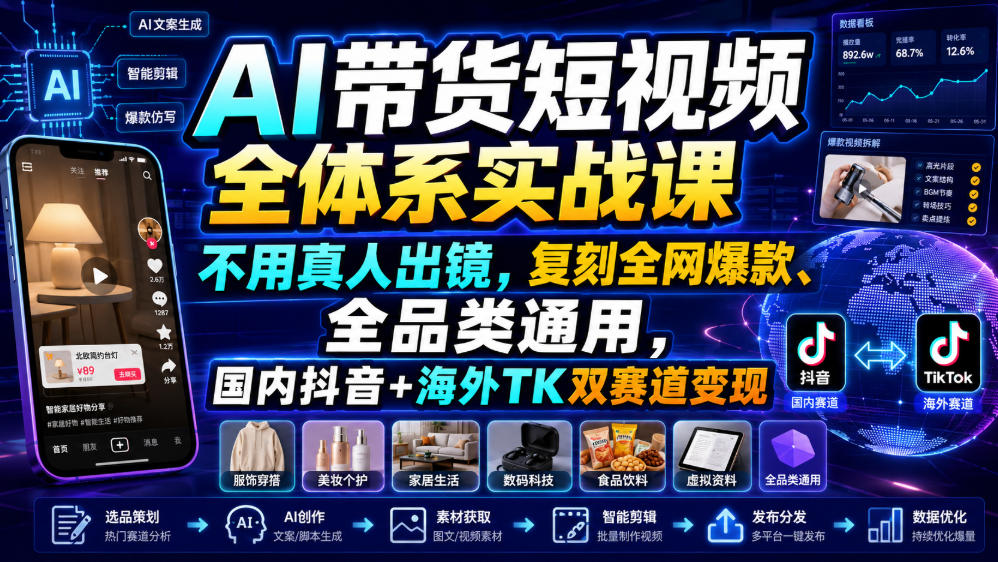 AI带货短视频全体系实战课，不用真人出镜，复刻全网爆款、全品类通用，国内抖音+海外TK双赛道变现-摇钱树
