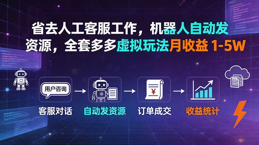 省去人工客服工作，机器人自动发资源，全套多多虚拟玩法月收益 1-5W-财迷疯