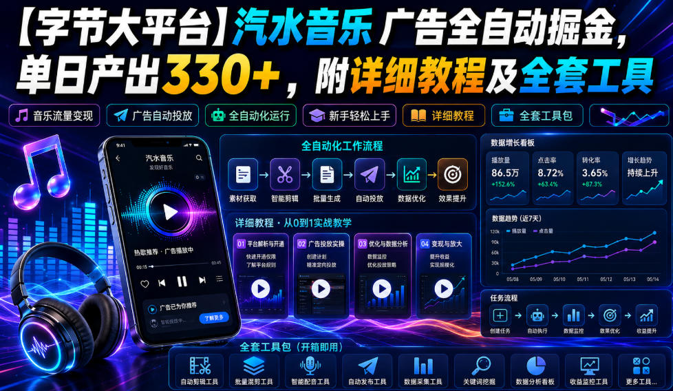 【字节大平台】汽水音乐广告全自动掘金,单日产出330+,附详细教程及全套工具【揭秘】-摇钱树