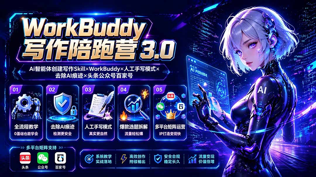 WorkBuddy写作陪跑营3.0-更新：Ai智能体创建写作Skill×WorkBuddy×人工手写模式×去除AI痕迹×头条公众号百家号-摇钱树