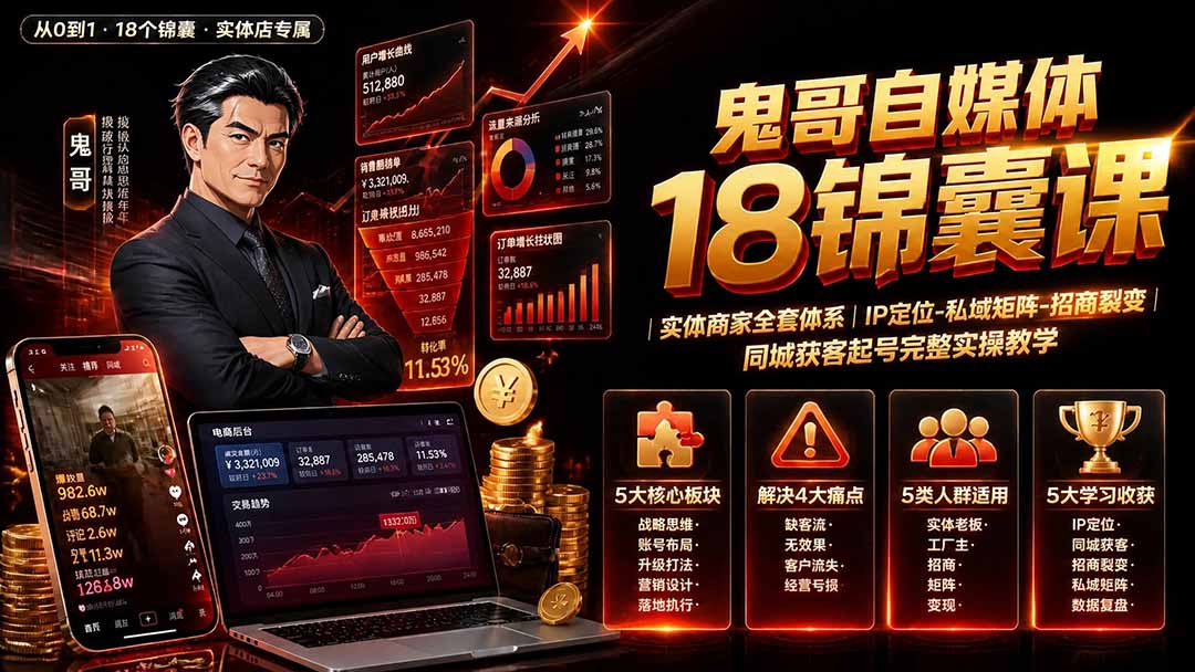鬼哥自媒体18锦囊课|实体商家全套体系|IP 定位-私域矩阵-招商裂变|同城获客起号完整实操教学-摇钱树