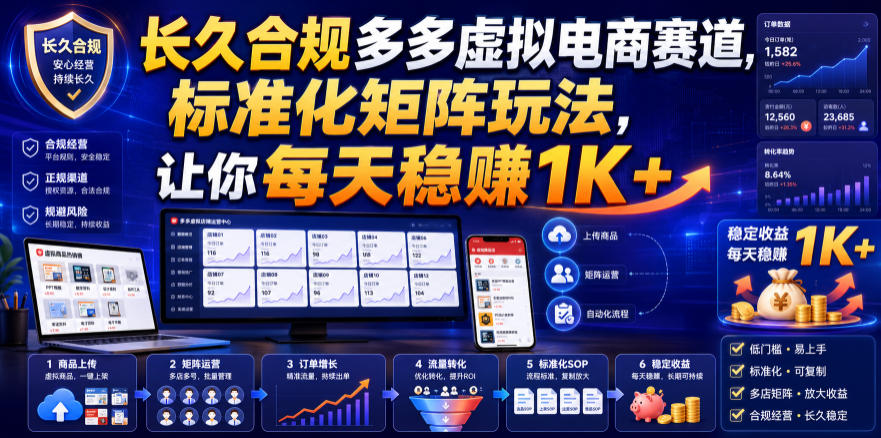 长久合规多多虚拟电商赛道,标准化矩阵玩法,让你每天稳賺1K+【揭秘】-摇钱树