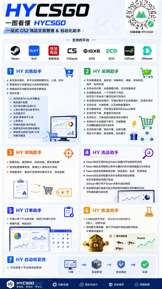 游戏全自动打金和扫货捡漏,日入1k+,当天见收益,长期可做!【揭秘】