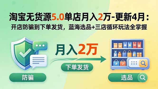 淘宝无货源5.0单店月入2万-更新2026:开店防骗到下单发货,蓝海选品+三店循环玩法全掌握-摇钱树