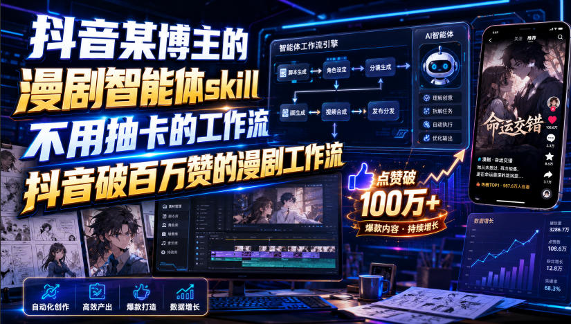 抖音某博主的漫剧智能体skill，不用抽卡的工作流，抖音破百万赞的漫剧工作流-摇钱树