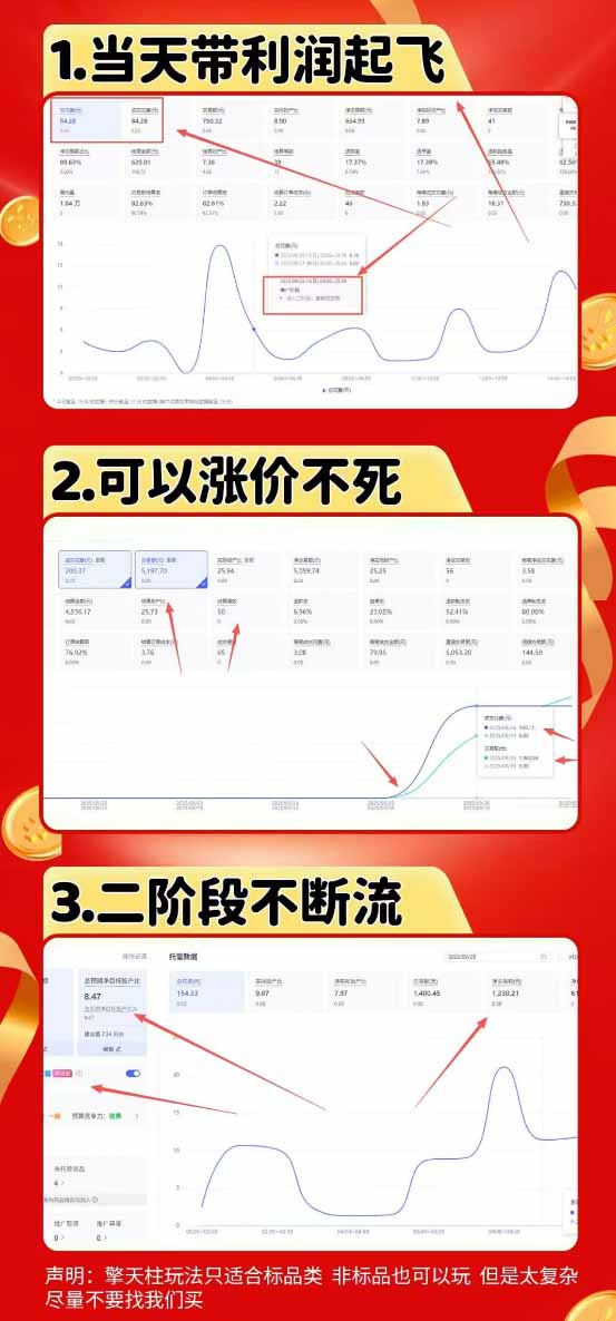 图片[1]-拼多多运营年卡MAX版-8月：原价大促×擎天柱1.0-3.0×限时限量×全站营销×非标品直通车×瞬烧×半付费×全类目实操
