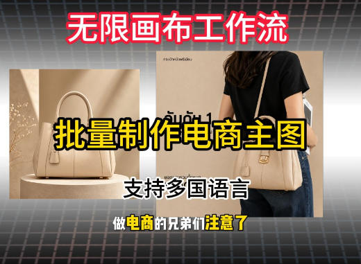无限画布工作流搭建教程,一键电商主图批量制作,批量下载,支持多国语言-摇钱树