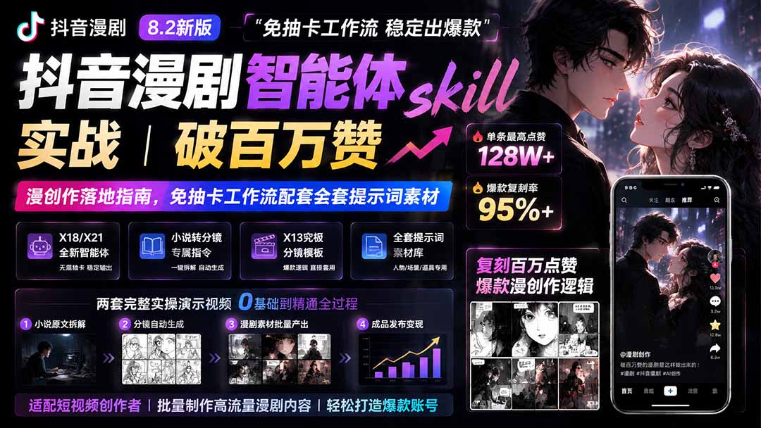 抖音漫剧智能体skill实战｜破百万赞漫创作落地指南，免抽卡工作流配套全套提示词素材-财迷疯
