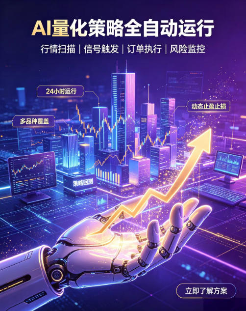 全自动EA量化系统,解锁稳健交易新范式,24小时不断交易,日入500+,当天收益当天到账,无需熬夜盯盘,解放双手,时间自由【揭秘】-摇钱树