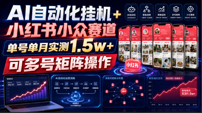 AI自动化挂G+小红书小众赛道，单号单月实测1.5w+，可多号矩阵操作【揭秘】-摇钱树