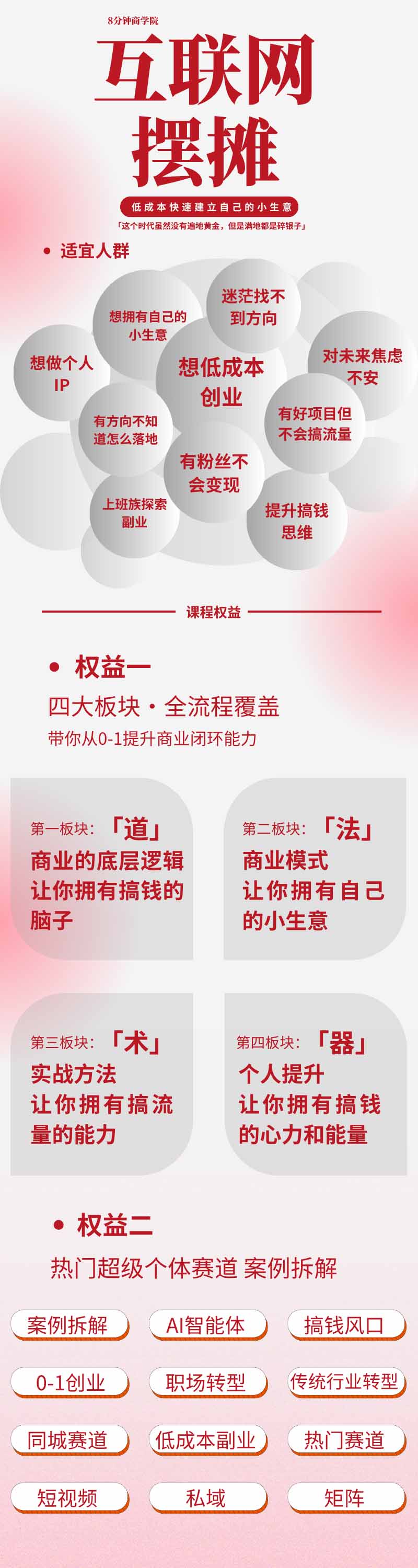 图片[1]-AI+新个体创业必修课｜道法术器｜商业逻辑·小红书流量·AI智能体｜低成本打造个人变现小生意全套教学