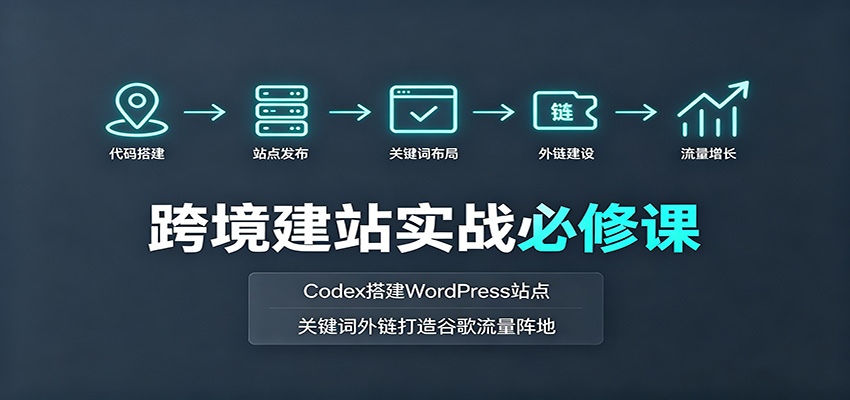 跨境建站实战必修课：Codex搭建WordPress站点，关键词外链打造谷歌流量阵地-摇钱树