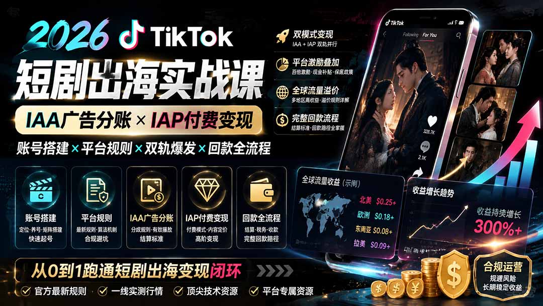 2026TikTok短剧出海实战课:IAA广告分账×IAP付费变现×账号搭建×平台规则×双轨爆发×回款全流程-摇钱树