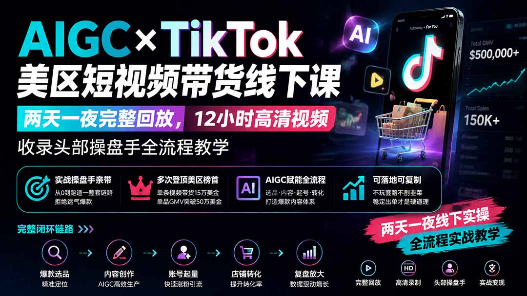 AIGC×TikTok美区短视频带货线下课;两天一夜完整回放,12小时高清视频收录头部操盘手全流程教学-摇钱树