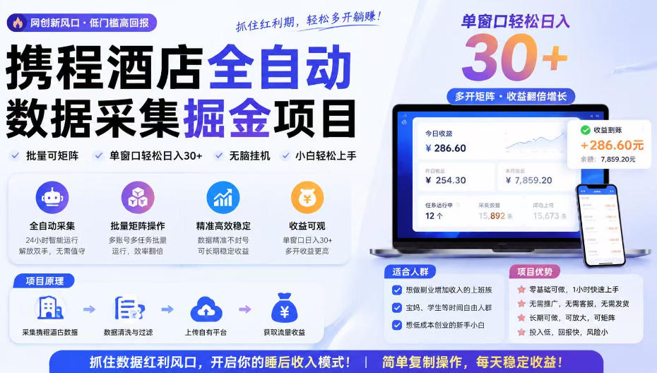 携程酒店采集挂G项目,批量可矩阵,单机轻松日入300+,开启你的睡后收入模式!【揭秘】-摇钱树