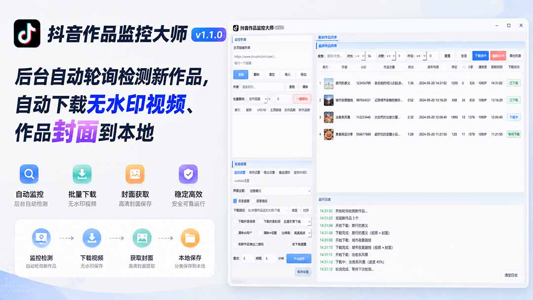 抖音作品监控大师v1.1.0:后台自动轮询检测新作品,自动下载无水印视频、作品封面到本地-好学创业资源