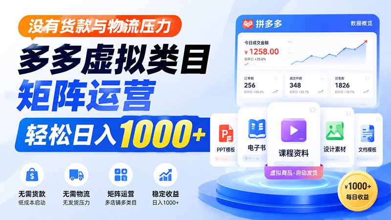 没有货款与物流压力,多多虚拟类目矩阵运营,轻松日入 1000+-摇钱树