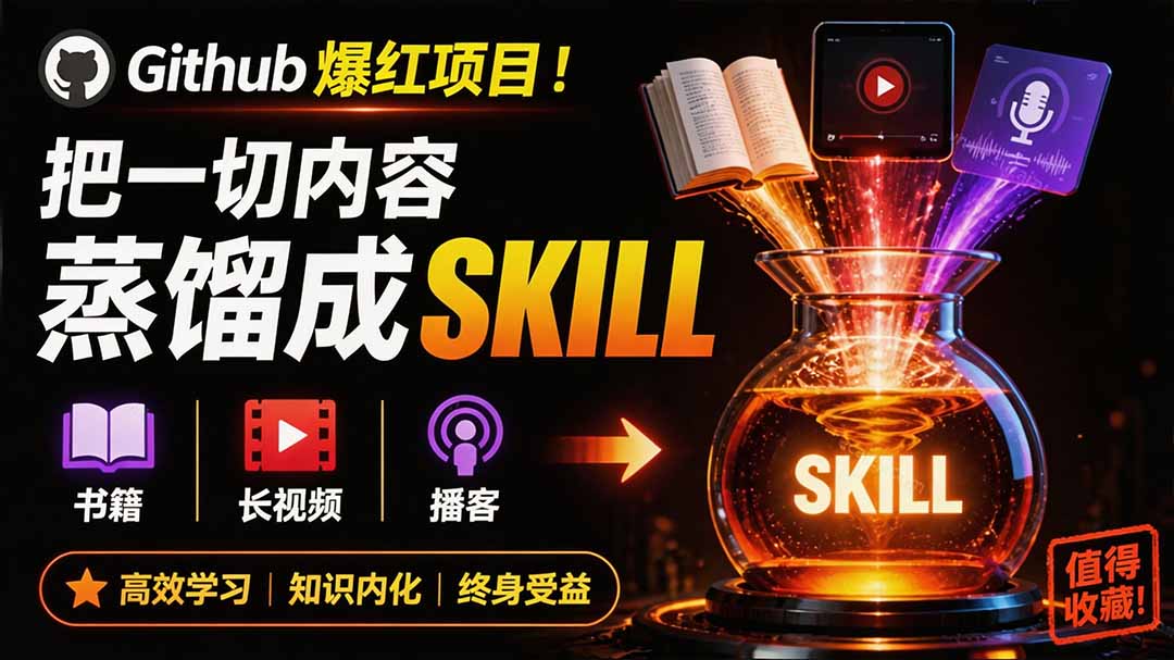 全网走红！GitHub上6.7K Star的开源项目，把任何书、长视频、播客蒸馏成AI工具，值得收藏 cangjie-skill-摇钱树