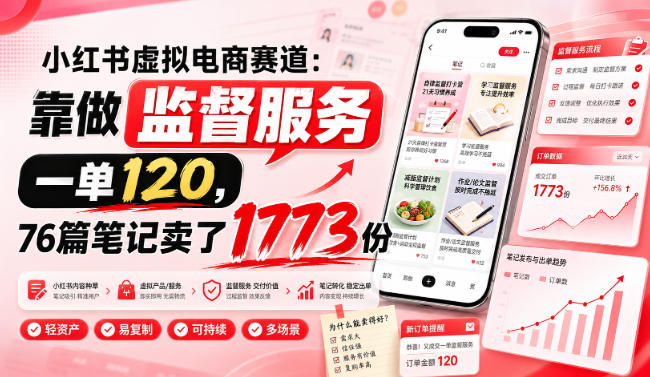 小红书虚拟电商赛道：靠做监督服务，一单120，76篇笔记卖了1773份-摇钱树