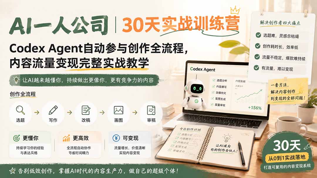 AI一人公司|30天实战训练营;Codex Agent自动参与创作全流程,内容流量变现完整实战教学-好学创业资源