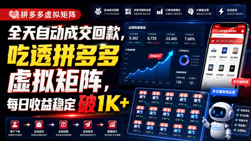全天自动成交回款,吃透拼多多虚拟矩阵,每日收益稳定破1K+【揭秘】-摇钱树