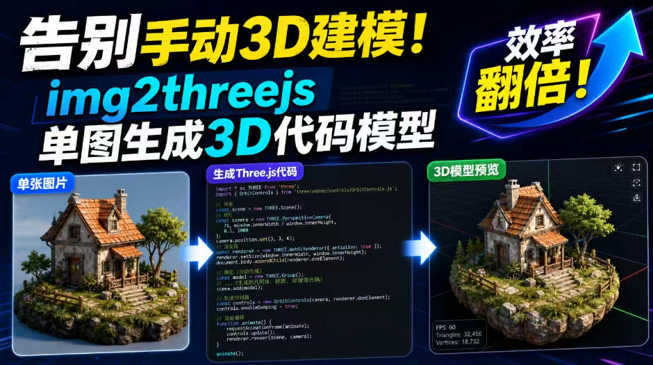 告别手动3D建模！img2threejs单图生成3D代码模型，效率翻倍！-摇钱树