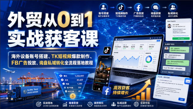外贸从0到1实战获客课|海外设备账号搭建、TK短视频爆款制作、FB广告投放、询盘私域转化全流程落地教程-摇钱树
