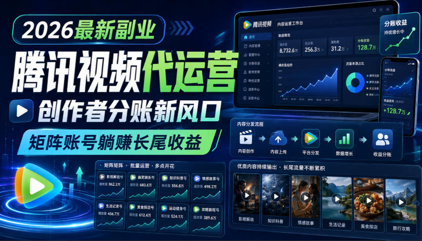 2026最新副业之腾讯视频代运营：创作者分账新风口，矩阵账号躺賺长尾收益【揭秘】-摇钱树