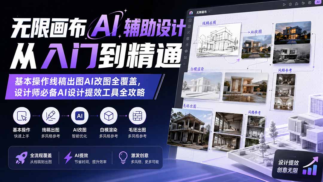 无限画布AI辅助设计从入门到精通；基本操作线稿出图AI改图全覆盖，设计师必备AI设计提效工具全攻略-摇钱树