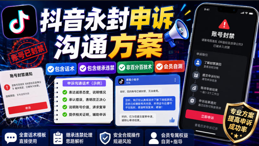 抖音永封申诉沟通方案，包含话术，包含继承违禁，非百分百技术，会员自测-摇钱树