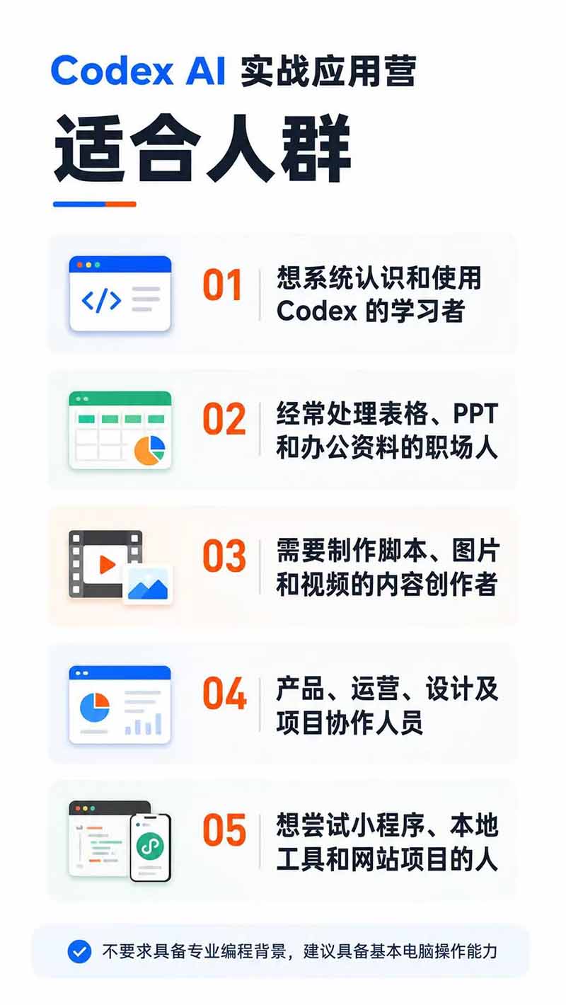 图片[2]-Codex AI实战应用营从工具到项目交付；五大阶段二十章内容案例实操为主线，系统掌握Codex全栈实战能力-摇钱树