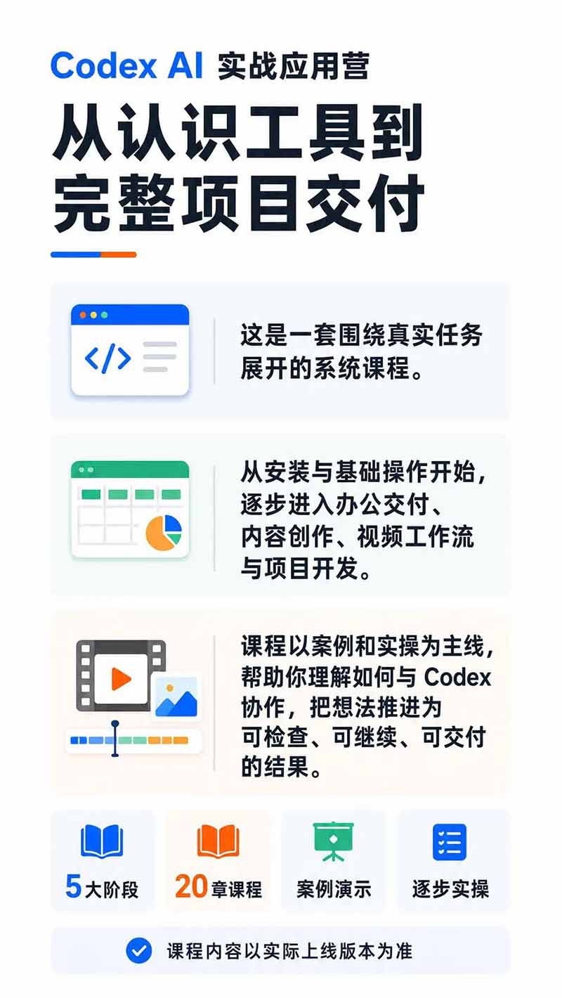 图片[1]-Codex AI实战应用营从工具到项目交付；五大阶段二十章内容案例实操为主线，系统掌握Codex全栈实战能力-摇钱树