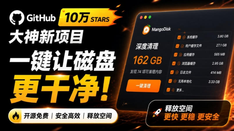 在Gtihub上做出10万stars的大神，又发布新项目了！一键让磁盘更干净，开源免费清理工具MangoDisk-摇钱树
